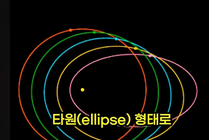 image.png 논란이 없는 인류역사상 가장 뛰어난 과학자