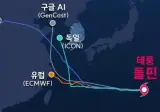 기상 예측 기술 배틀중