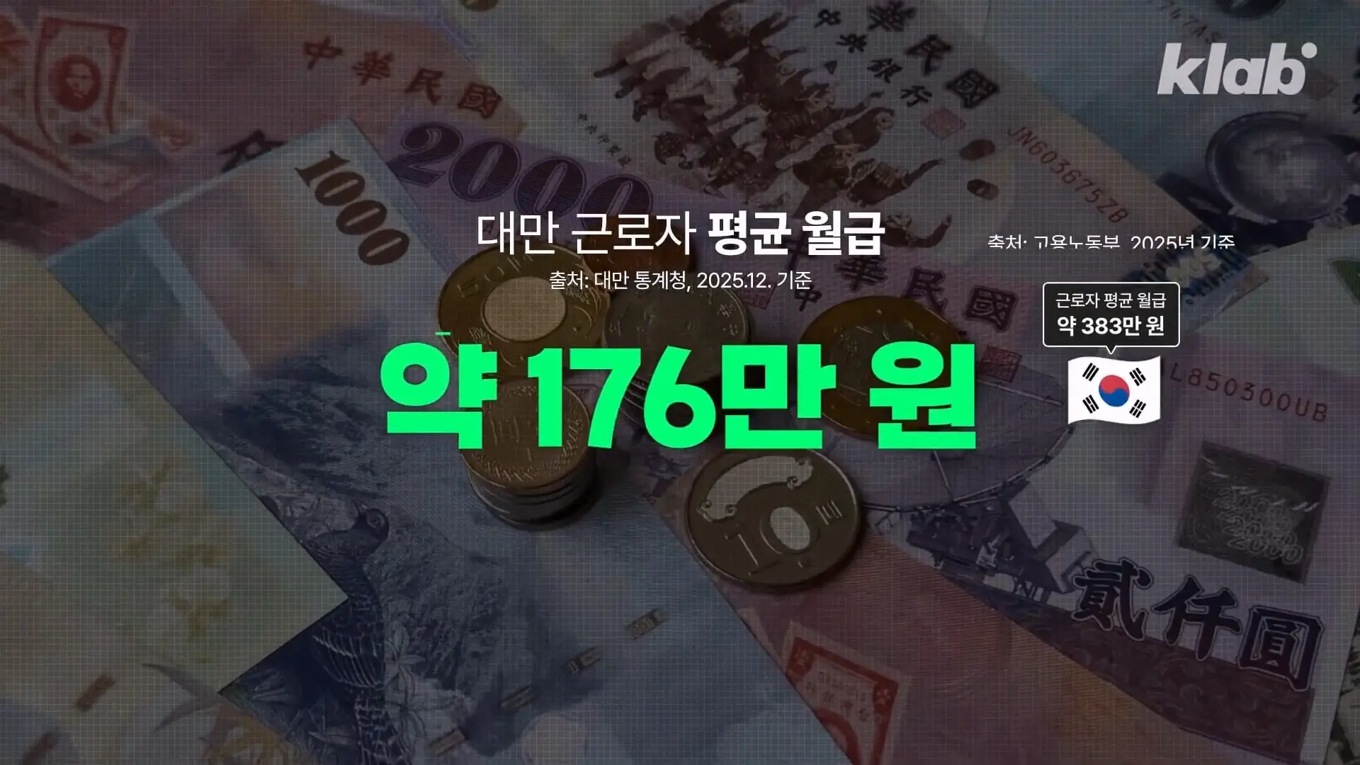TSMC고 뭐고 힘들어 죽겠어요…|크랩_20260805_214543.956.jpg
