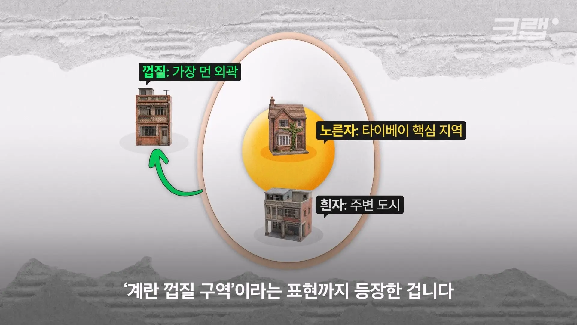 TSMC고 뭐고 힘들어 죽겠어요…|크랩_20260805_215427.713.jpg