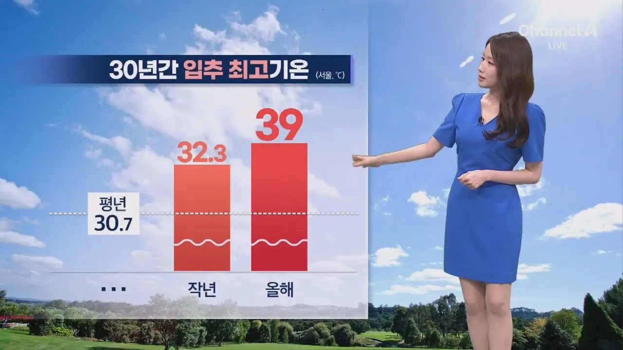 [날씨]입추에 ‘서울 39도’, 폭염 절정…주말부터 다소 누그러져 - 채널A 뉴스.ts_20260806_202002.682.jpg