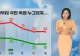 다음주 부터 서울 극한 폭염 누그러지고 2주이상 계속된 열대야도 줄어들 전망
