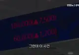 📉 초스압) 반복되는 넥장 프리마켓 하한가…시장을 조종하는 세력이 있다? 🤔