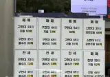 🏠 “집값이 이렇게 오를 줄 누가 알았나” 강남 80대, 분노했다 😡