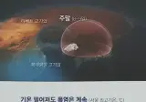 드디어 이중열돔 해체중