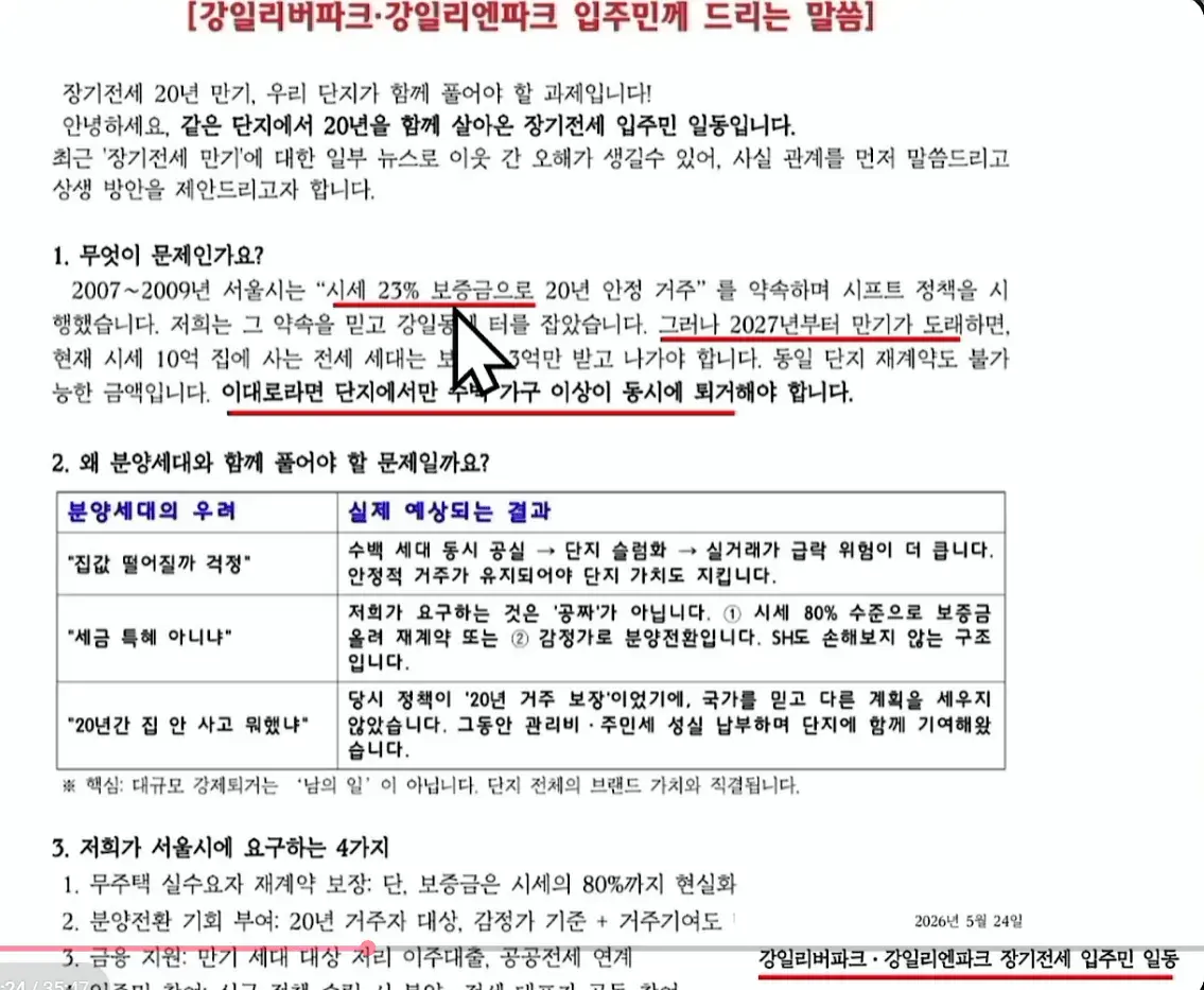 image.png 사회적 문제로 커지고 있는 장기전세(20년) 시프트 만기 도래 ㄷㄷㄷ