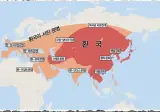 택견 3박자론이 개소리인 이유