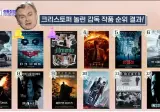 이동진 평론가 선정 크리스토퍼 놀란 영화 순위