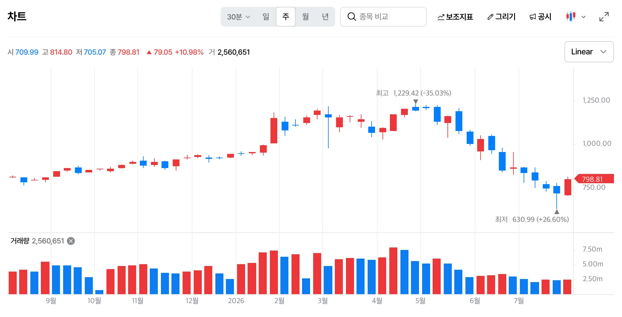 Screenshot 2026-08-08 at 2.20.17 PM.png