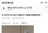중소기업갤러리에 조차 포기한 중소기업 경영합리화 정책