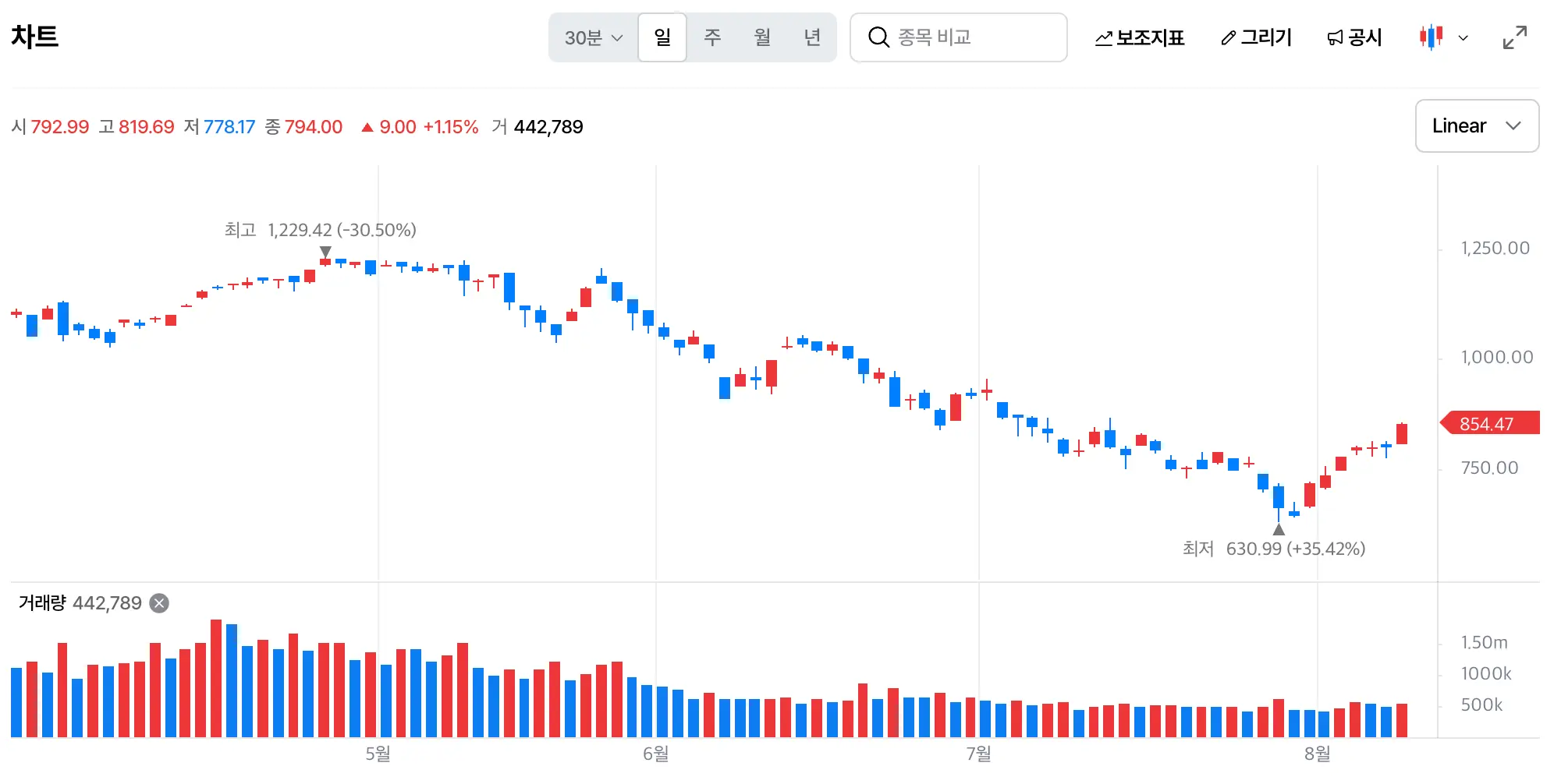 Screenshot 2026-08-11 at 8.51.44 AM.png