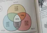 우리가 친일파하면 이완용이 제일 많이 언급되는 이유