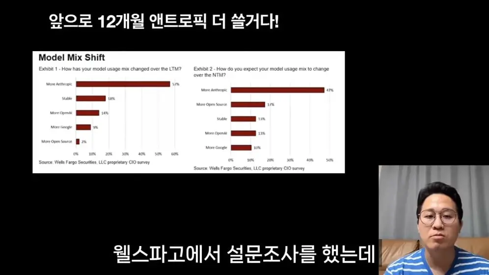 내일은 투자왕 - 김단테 - 메모리 주식 다시 폭등하는 이유 [5fLVQ7nTGiE - 996x560 - 6m07s].jpeg