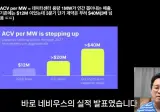 🚀 현재 메모리 주식이 대떡상하고 있는 이유 (샌디스크 16.4%, 마이크론 6.6%, 하이닉스 8.5%) 📈