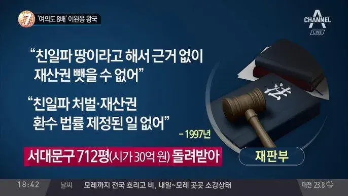 1000048085.jpg 매국노 이완용이 소유했던 부동산 면적