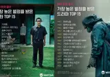 영화 평점 시스템 때문에 뭔가 이상해진 영화 습관