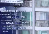 압구정 현대 한달만에 27억 낮게 팔면