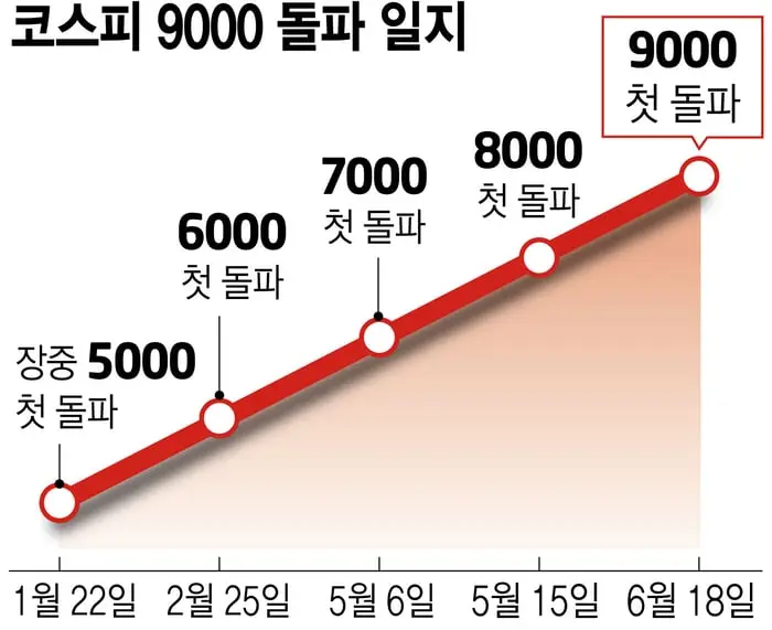 news-g.v1.20260618.9ff262cff5734c059d045bc19c0f9a12_P1.jpg