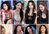 2025 vs 2026