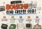 80년대생들이 진짜 대단한 이유