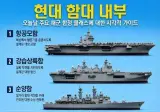 현대 해군의 핵심, 다양한 군함 클래스 총정리