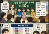 선호투표제가 뭔지 알려드릴게요