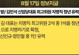 김민석 지명직 최고위원 청년 신인규, 정민철 중 1인 유력