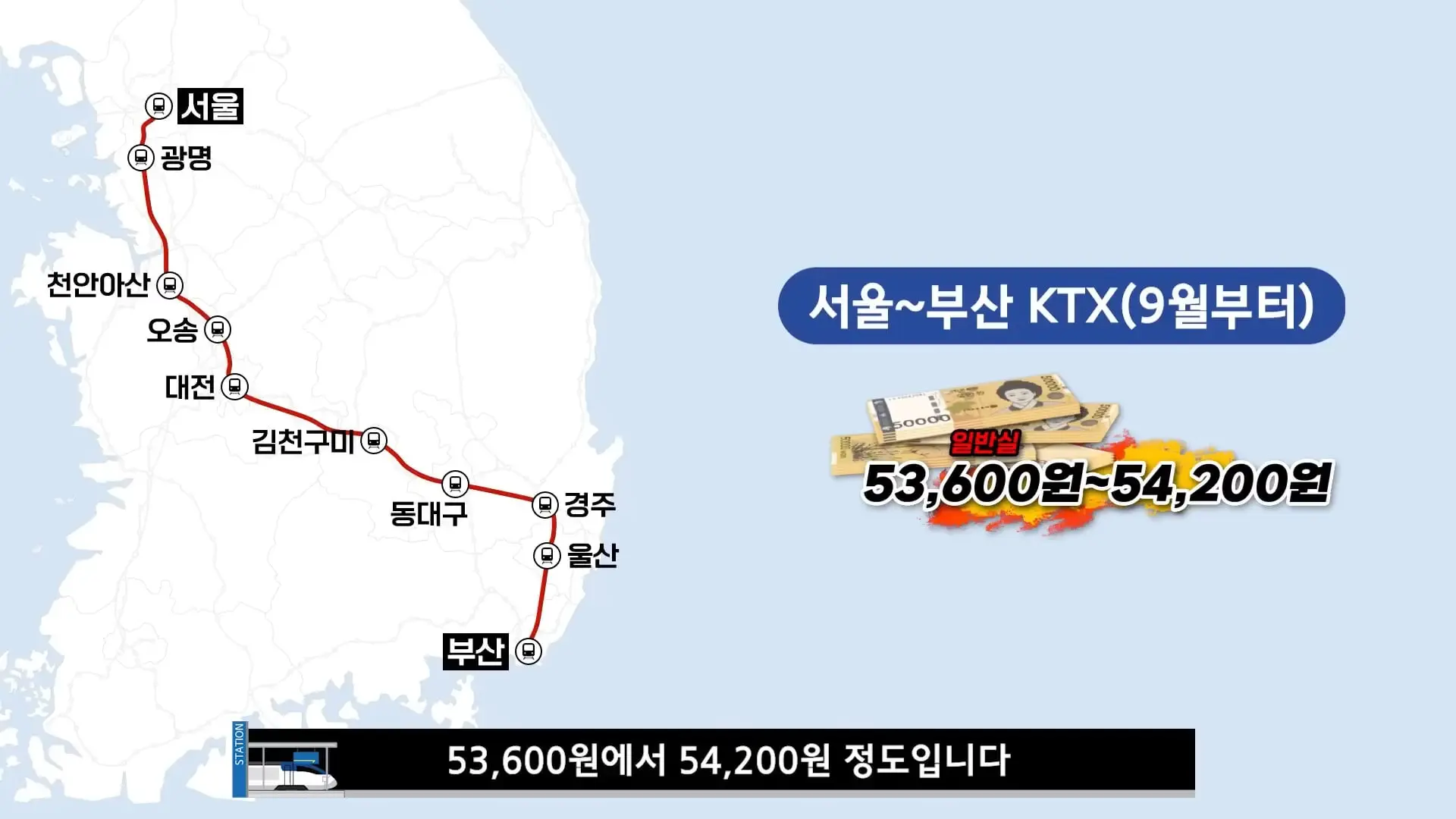 역쟁이TV - 9월부터 SRT는 없습니다. KTX로 합치고 서울-부산 '20년 전 가격' 복귀(15).jpg