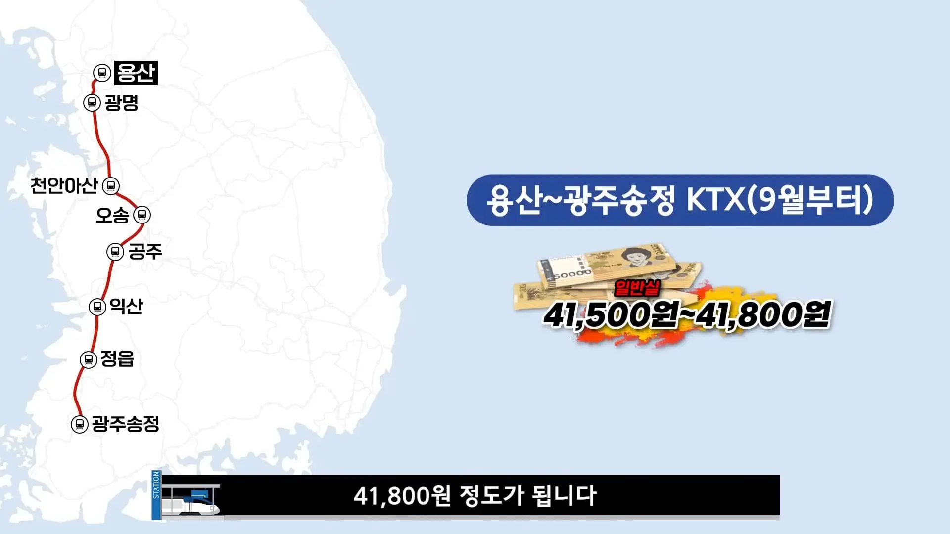 역쟁이TV - 9월부터 SRT는 없습니다. KTX로 합치고 서울-부산 '20년 전 가격' 복귀(21).jpg