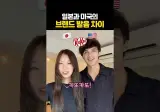 일본과 미국의 브랜드 발음 차이를 비교하는데