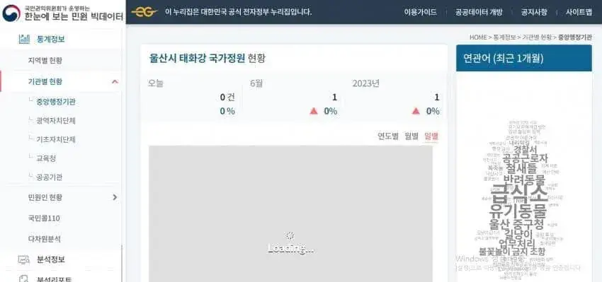 IMG_2440.jpeg 국립 철새공원에 길고양이 집을 지어달라는 캣맘들.jpg