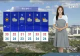 내일도 무더위 계속(산사태 위기경보, 식중독 심각)
