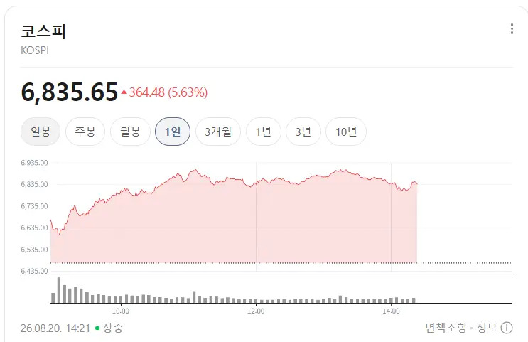 스크린샷 2026-08-20 142240.png