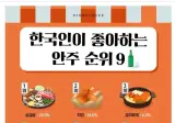 한국인이 선호하는 안주 순위 jpg