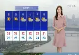 주말, 늦더위(오전까지 비, 자외선 보통, 식중독 경고)