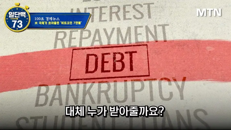 MTN 월가워즈 - 10만불 간다…비트코인 '숏 스퀴즈', 미국 재무부가 유도했나 [일단백] [jf2JaDLW8EA - 946x532 - 0m37s.jpeg