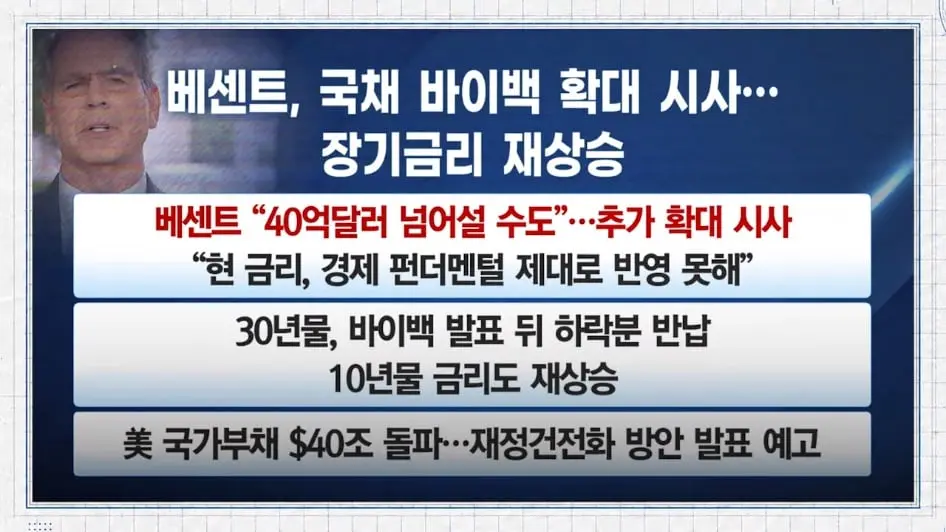 MTN 월가워즈 - 10만불 간다…비트코인 '숏 스퀴즈', 미국 재무부가 유도했나 [일단백] [jf2JaDLW8EA - 946x532 - 0m22s.jpeg
