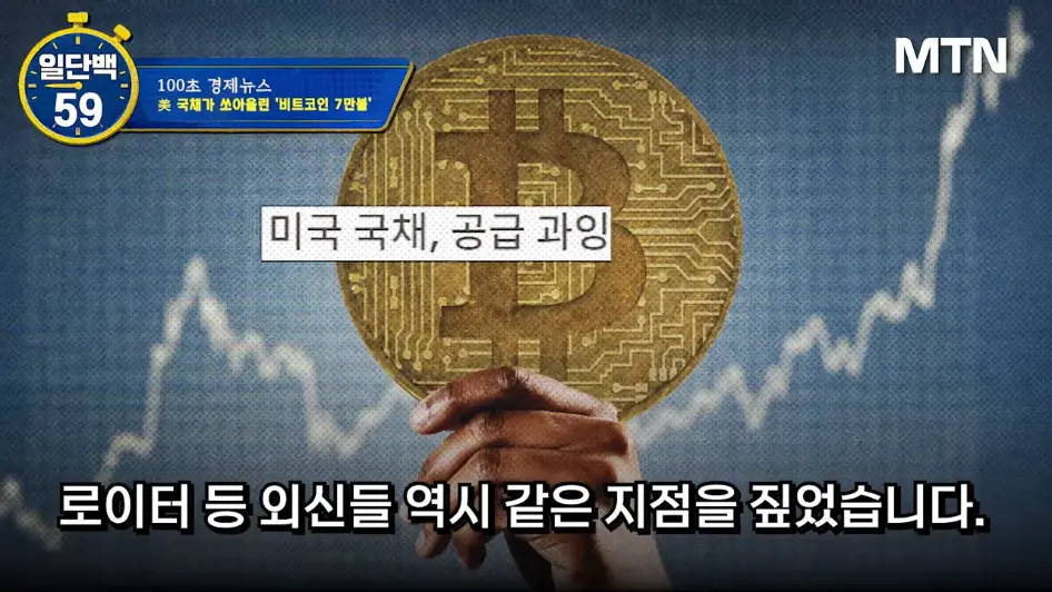 MTN 월가워즈 - 10만불 간다…비트코인 '숏 스퀴즈', 미국 재무부가 유도했나 [일단백] [jf2JaDLW8EA - 946x532 - 0m56s.jpeg.png