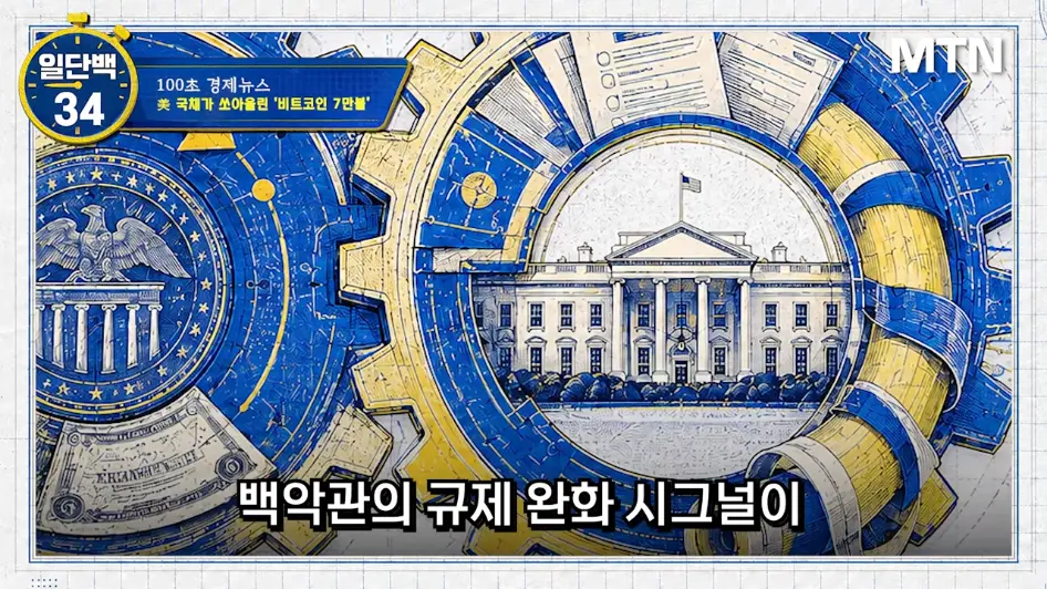 MTN 월가워즈 - 10만불 간다…비트코인 '숏 스퀴즈', 미국 재무부가 유도했나 [일단백] [jf2JaDLW8EA - 946x532 - 1m29s.jpeg.png