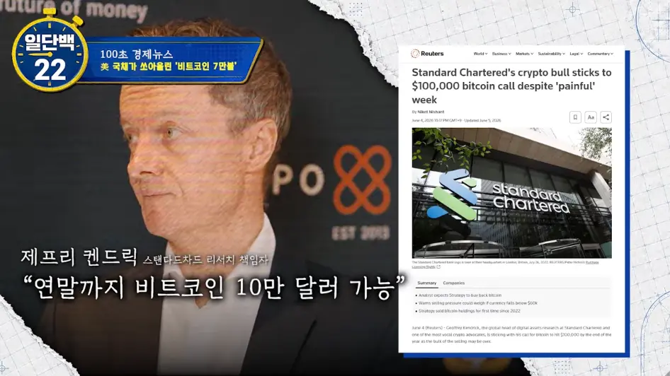 MTN 월가워즈 - 10만불 간다…비트코인 '숏 스퀴즈', 미국 재무부가 유도했나 [일단백] [jf2JaDLW8EA - 946x532 - 1m45s.jpeg.png