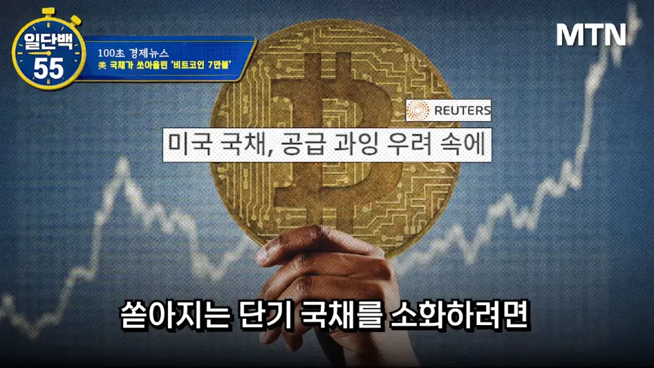 MTN 월가워즈 - 10만불 간다…비트코인 '숏 스퀴즈', 미국 재무부가 유도했나 [일단백] [jf2JaDLW8EA - 946x532 - 1m00s.jpeg.png
