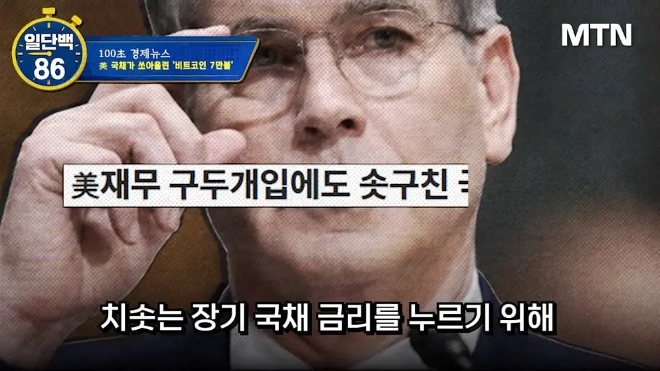 MTN 월가워즈 - 10만불 간다…비트코인 '숏 스퀴즈', 미국 재무부가 유도했나 [일단백] [jf2JaDLW8EA - 946x532 - 0m19s.jpeg
