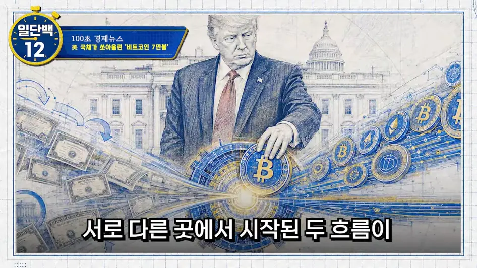 MTN 월가워즈 - 10만불 간다…비트코인 '숏 스퀴즈', 미국 재무부가 유도했나 [일단백] [jf2JaDLW8EA - 946x532 - 1m59s.jpeg.png