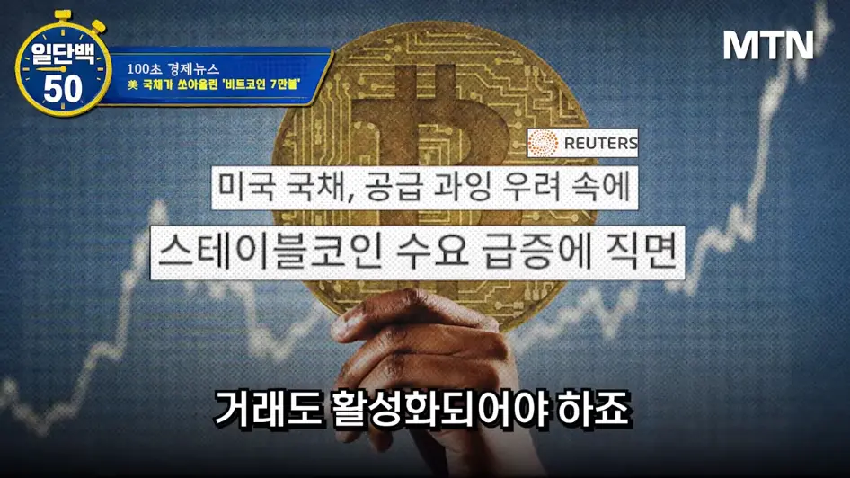 MTN 월가워즈 - 10만불 간다…비트코인 '숏 스퀴즈', 미국 재무부가 유도했나 [일단백] [jf2JaDLW8EA - 946x532 - 1m07s.jpeg.png