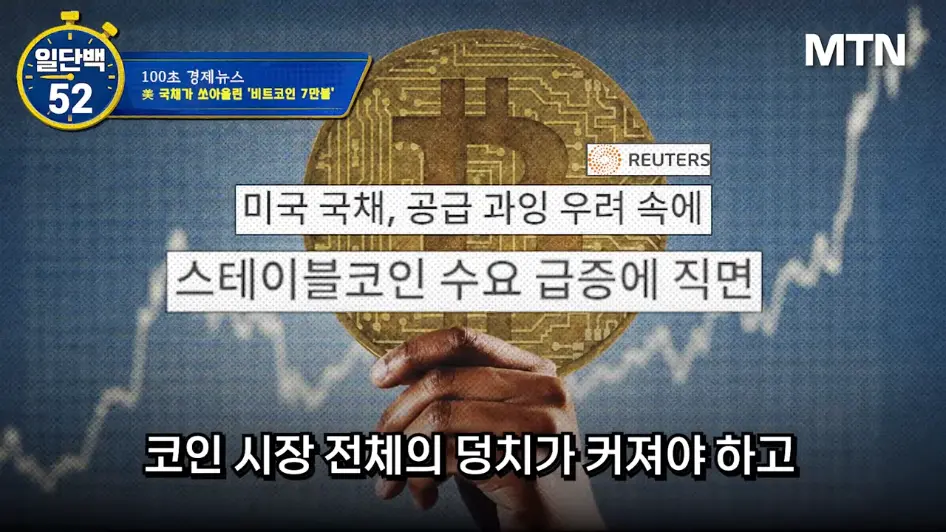 MTN 월가워즈 - 10만불 간다…비트코인 '숏 스퀴즈', 미국 재무부가 유도했나 [일단백] [jf2JaDLW8EA - 946x532 - 1m05s.jpeg.png