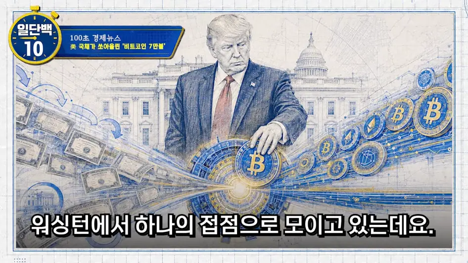 MTN 월가워즈 - 10만불 간다…비트코인 '숏 스퀴즈', 미국 재무부가 유도했나 [일단백] [jf2JaDLW8EA - 946x532 - 2m02s.jpeg.png