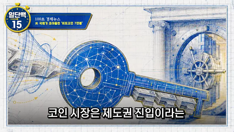 MTN 월가워즈 - 10만불 간다…비트코인 '숏 스퀴즈', 미국 재무부가 유도했나 [일단백] [jf2JaDLW8EA - 946x532 - 1m55s.jpeg.png