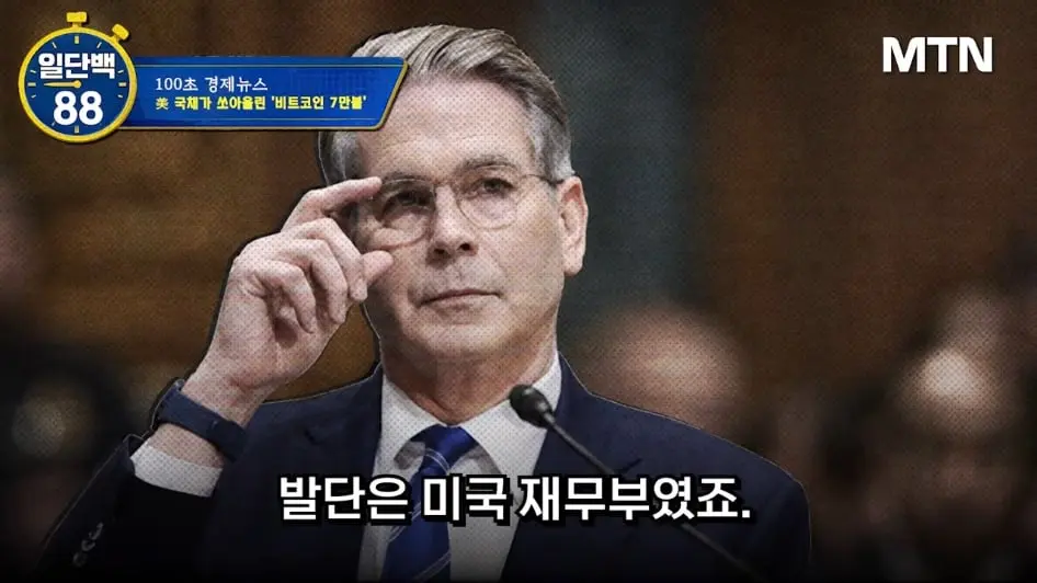 MTN 월가워즈 - 10만불 간다…비트코인 '숏 스퀴즈', 미국 재무부가 유도했나 [일단백] [jf2JaDLW8EA - 946x532 - 0m17s.jpeg