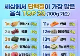 조상님들 지혜 황태 단백질 (펌)