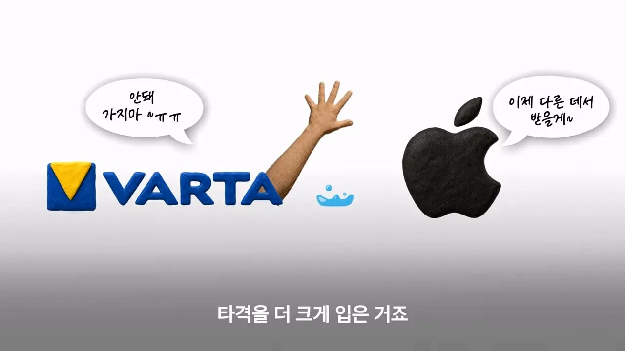 애플과 손잡은 회사들이 줄줄이 휘청이는 이유|크랩_20260826_131035.839.jpg